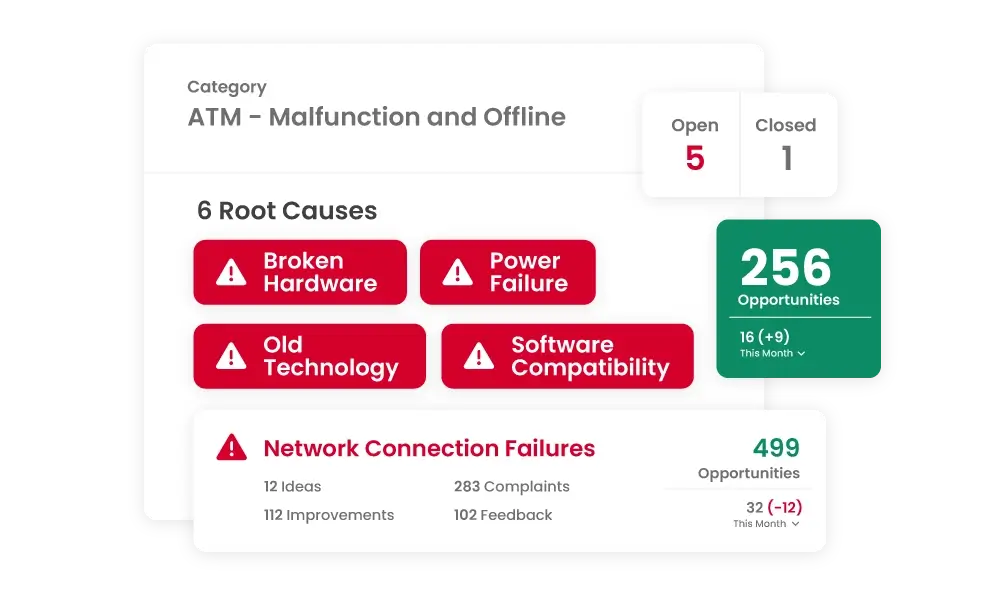 cmx-root-cause-image