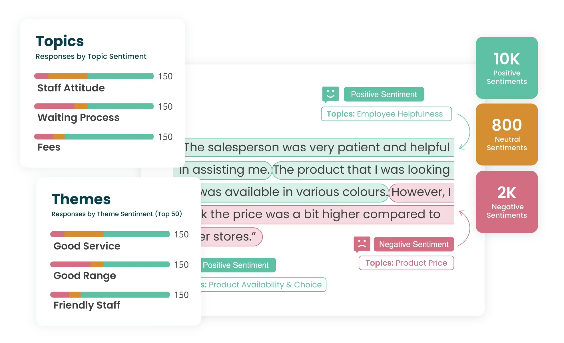 cxm-text-analysis-image